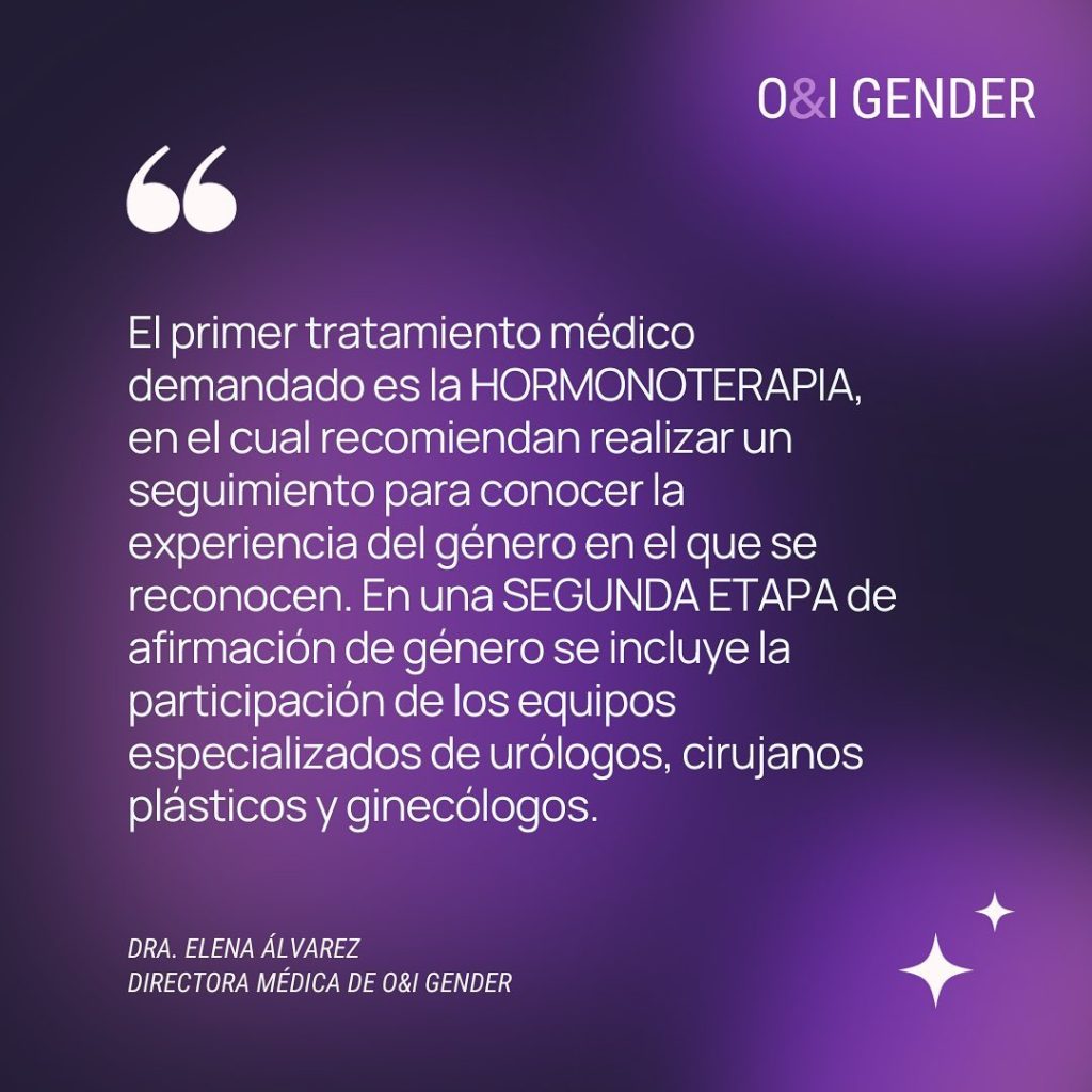 Instagram post from oigender. This post is in position 14.